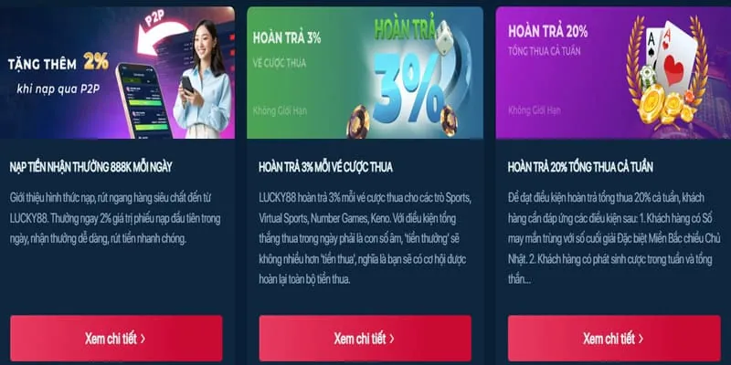 Phân tích ưu đãi độc quyền Baowin